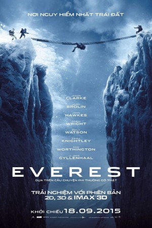 Xem phim Thảm Họa Đỉnh Everest